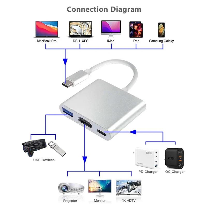 USB-C To HDMI-compatible 3 In  - Hdmi Phone Adapter ulasan dan harga