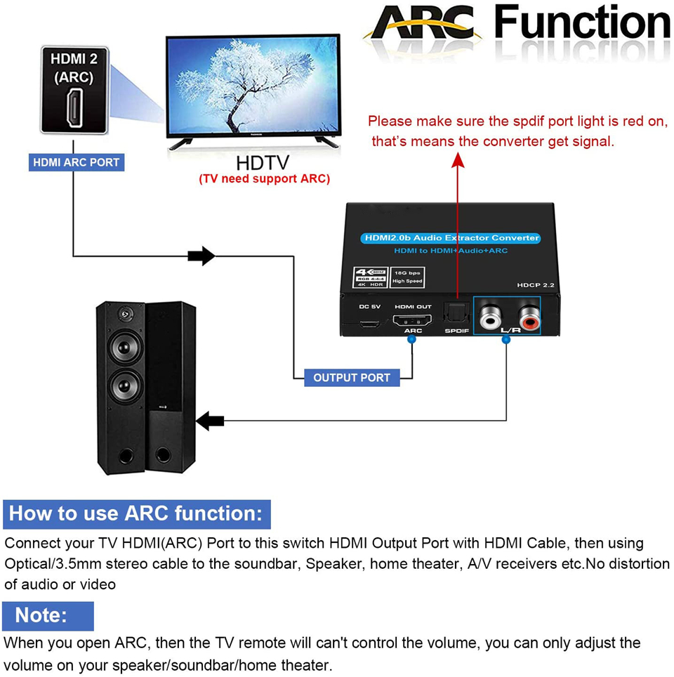 Navceker HDMI Audio Extractor  - Hdmi Phone Adapter ulasan dan harga