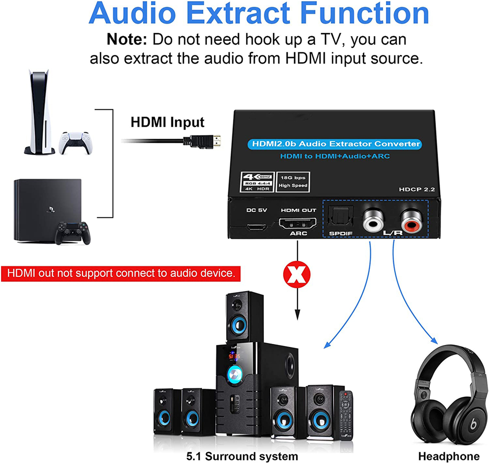Navceker HDMI Audio Extractor  - Hdmi Phone Adapter ulasan dan harga