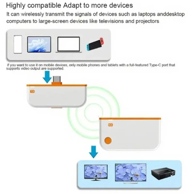 50M HDMI-Compatible Type C Wir - Hdmi Phone Adapter ulasan dan harga