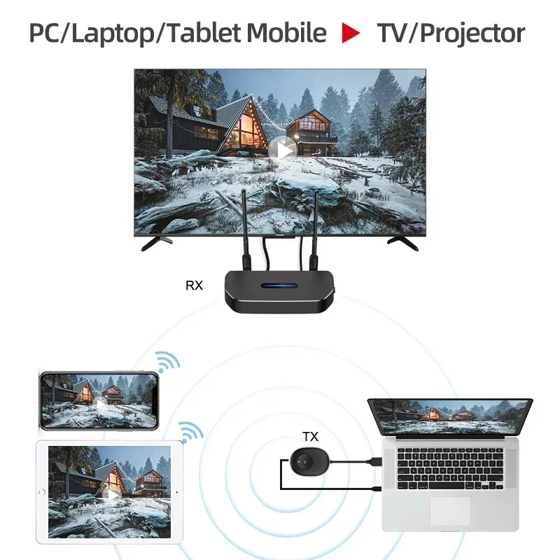 50M 1080P HDMI Wireless Wifi V - Hdmi Phone Adapter ulasan dan harga